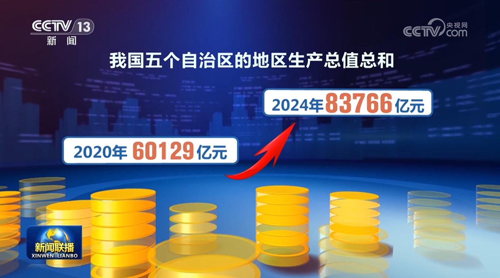 _“十四五”时期发展社会主义民主成就显著_“十四五”时期发展社会主义民主成就显著